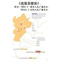 《这里是雄安》FM88.9雄县人民广播电台、FM102.2安新人民广播电台
