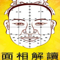 准到惊人的面相学:写在脸上的微风水