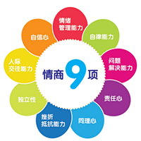 育儿情商故事|不能迟到的启蒙课